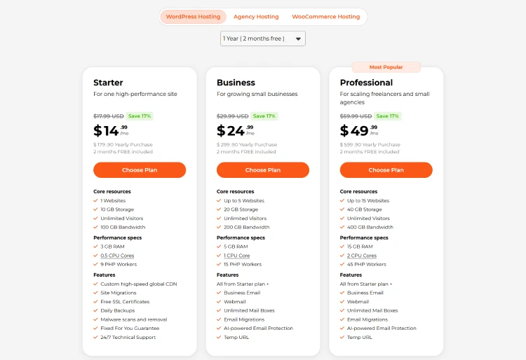 WPX 2026 price details