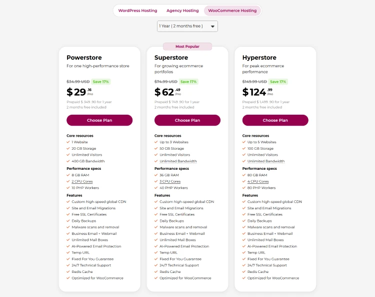 WPX WooCommerce hosting plans