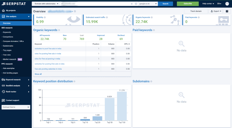 Serpstat online tool