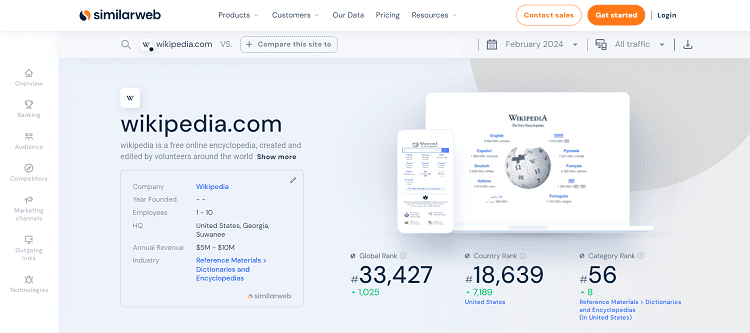 Similarweb online website traffic checker