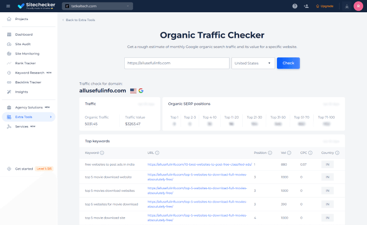 Sitechecker website traffic checker