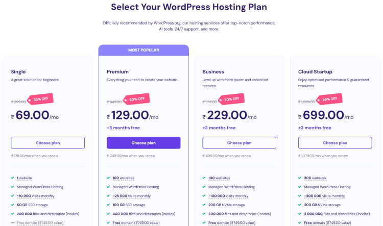 Hostinger India pricing